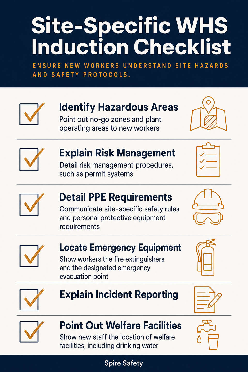 The Importance of WHS Inductions for Employees infographic