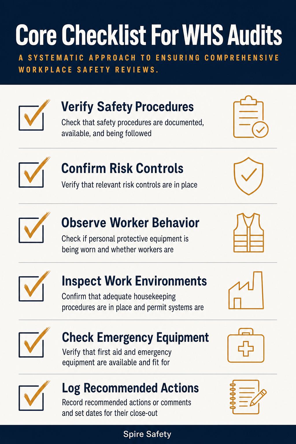 What to Include in Your WHS Audit: A Guide for Employers infographic