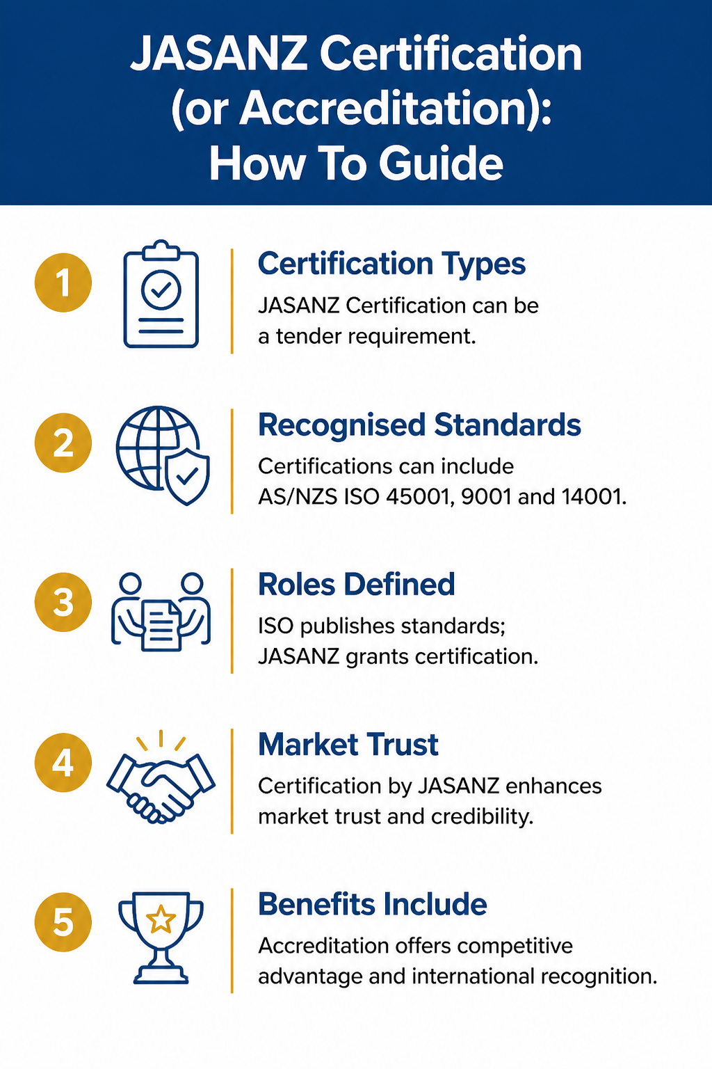 JASANZ Certification (or Accreditation): How To Guide infographic