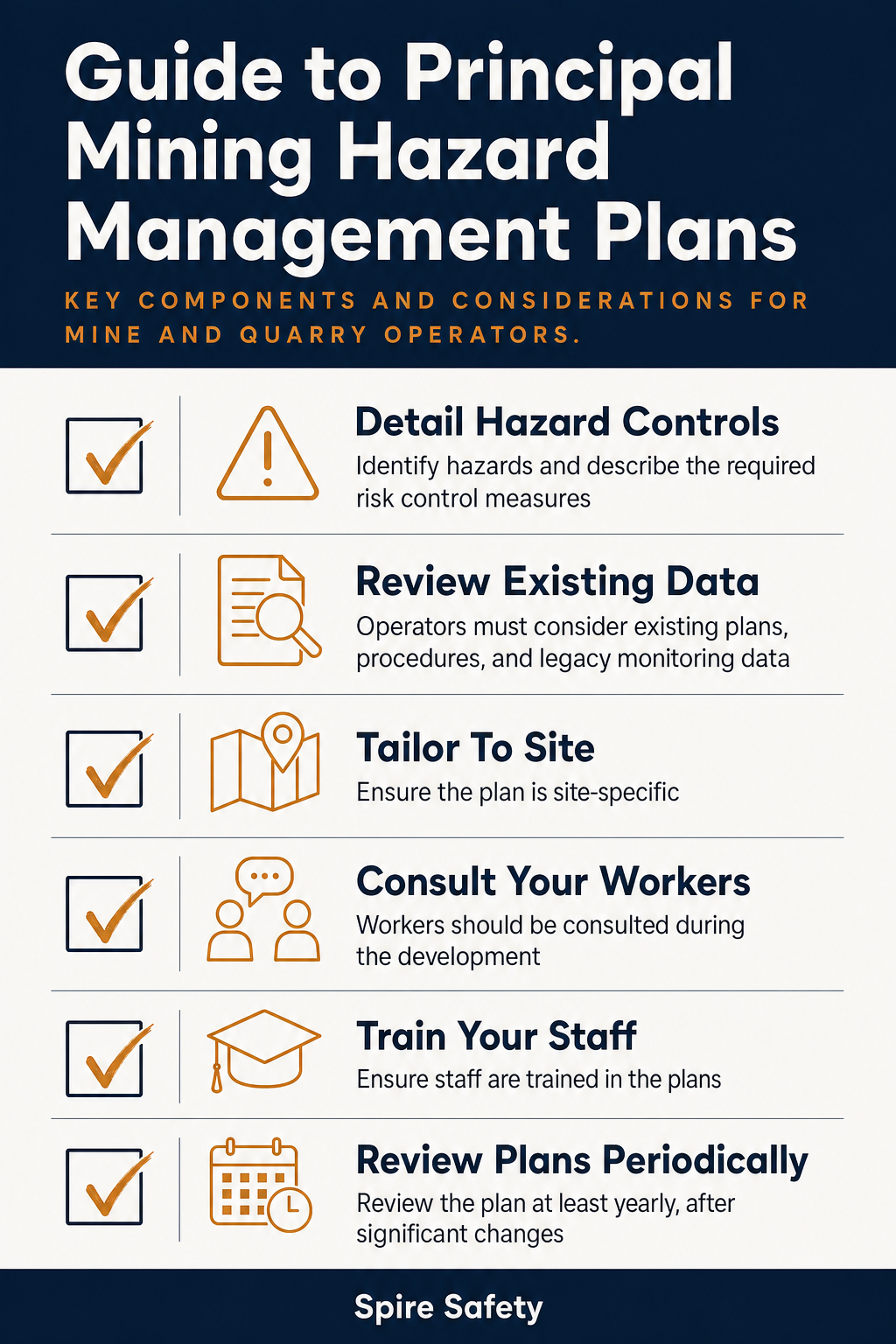 Principal Mining Hazard Management Plans: A Guide infographic