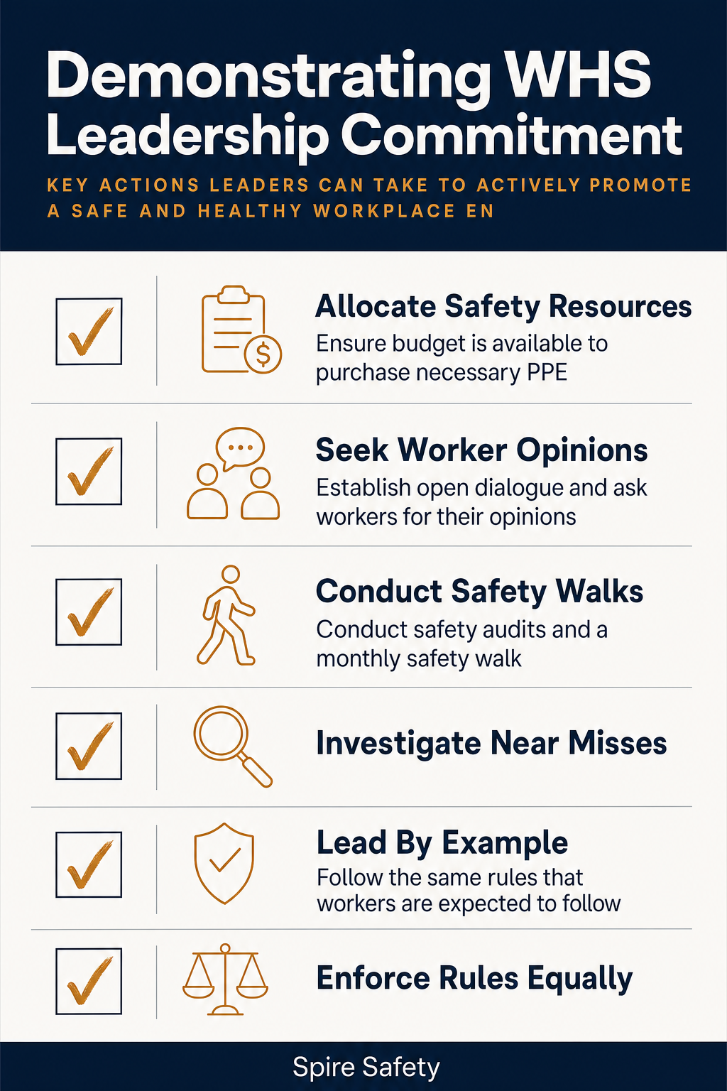 Leadership Commitment's Affect On WHS infographic