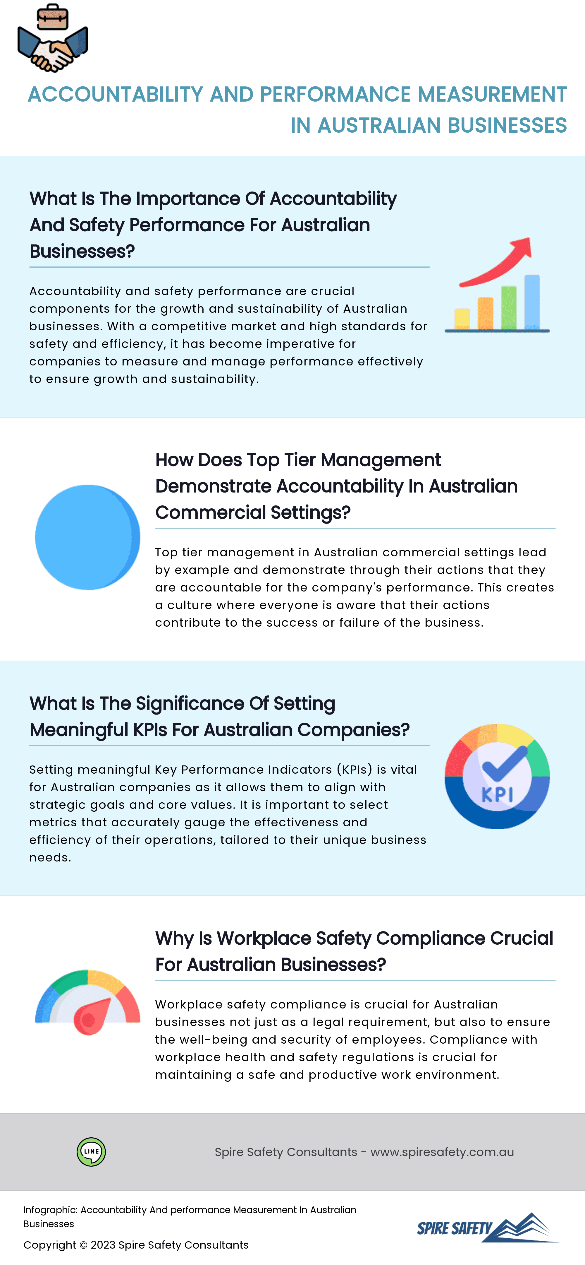 Accountability And performance Measurement In Australian Businesses