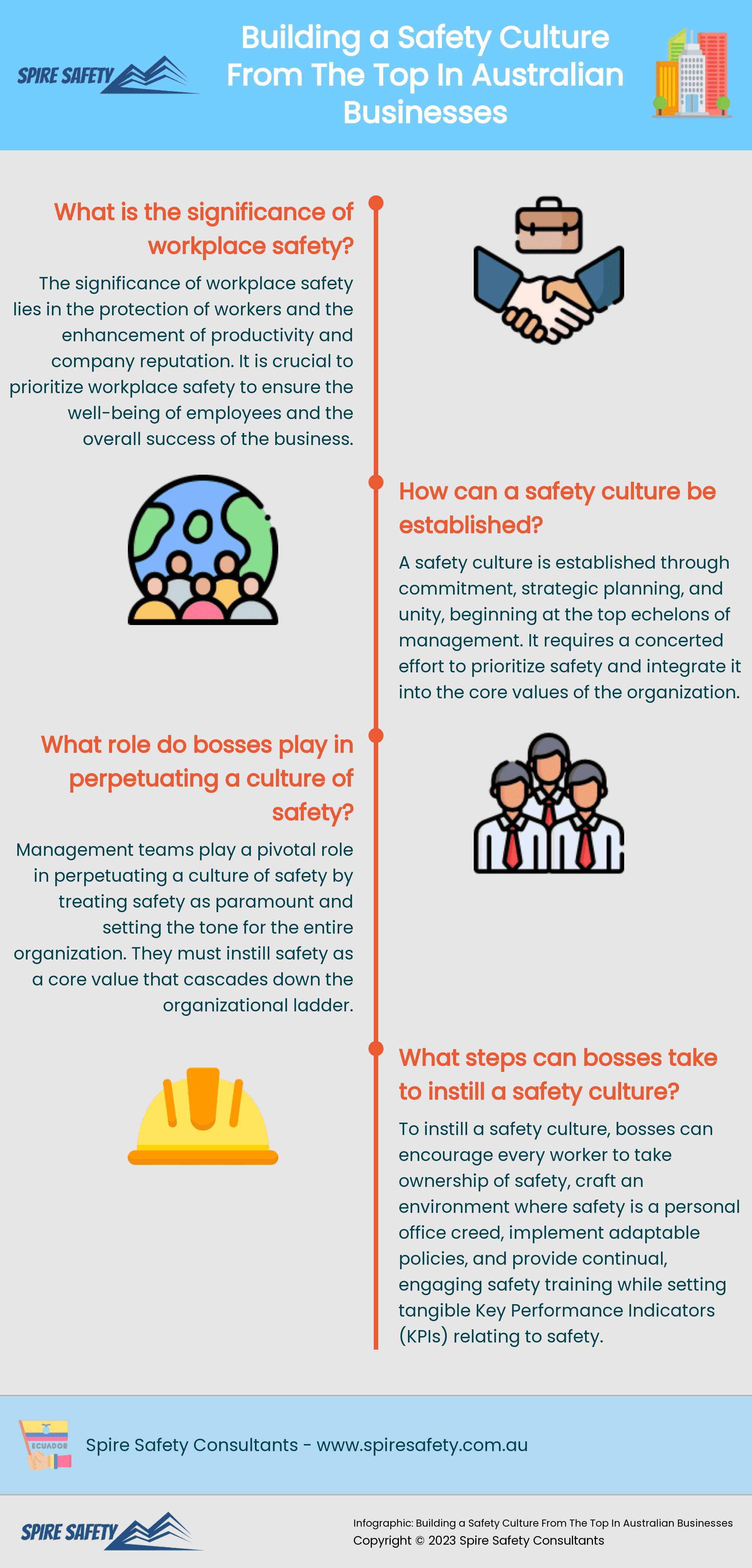 Building A Safety Culture From The Top In Australian Businesses