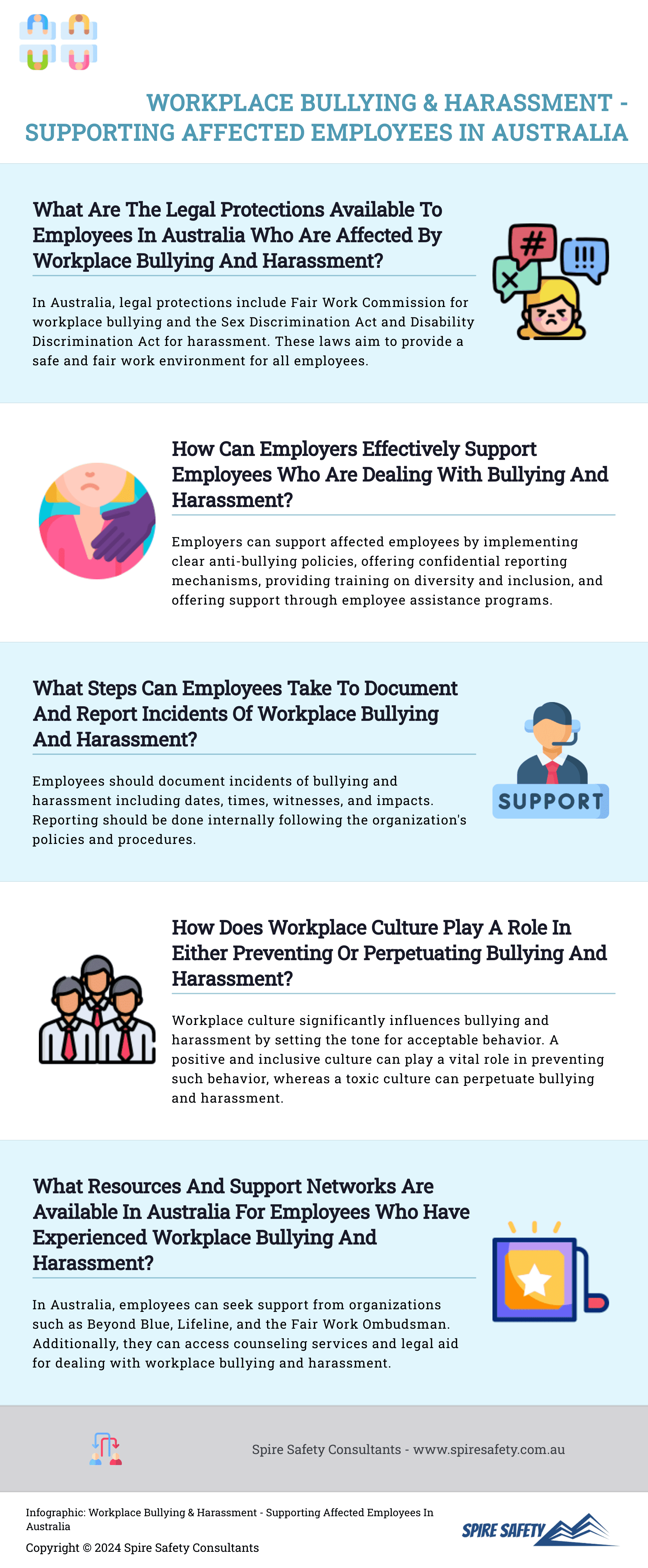 Infographic-Workplace-Bullying-Harassment-Supporting-Affected-Employees-In-Australia-