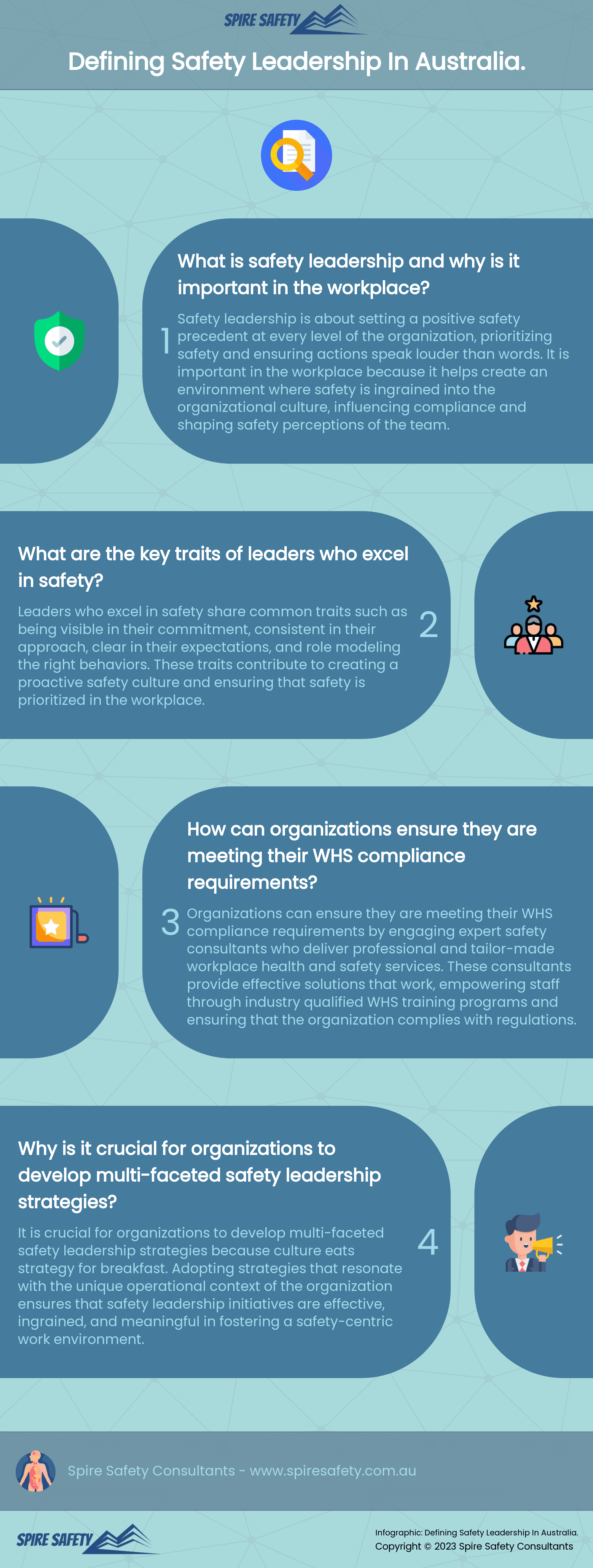 Defining Safety Leadership In Australia
