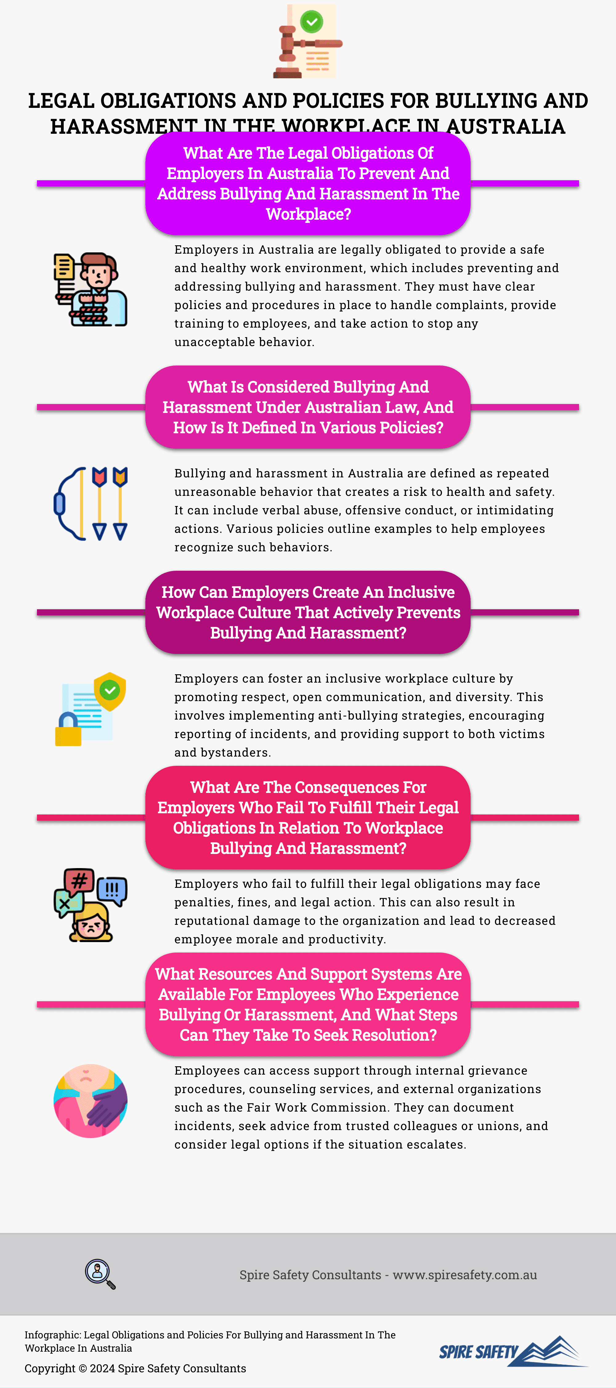 Infographic-Legal-Obligations-and-Policies-For-Bullying-and-Harassment-In-The-Workplace-In-Australia-