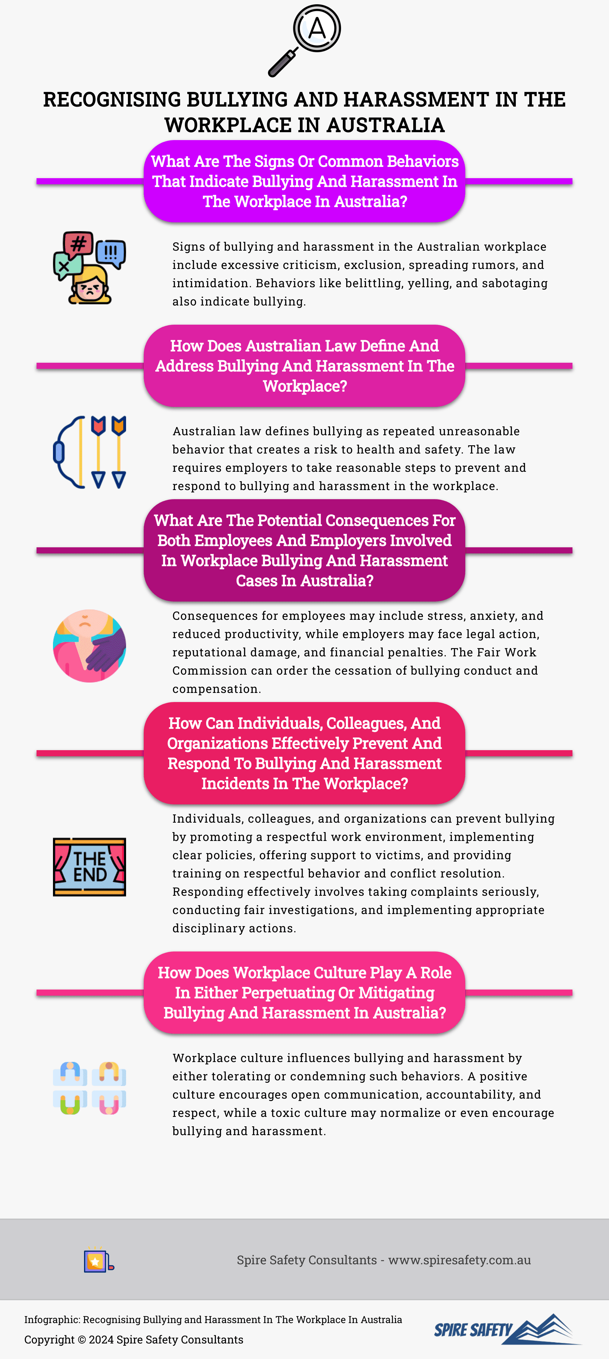 Infographic-Recognising-Bullying-and-Harassment-In-The-Workplace-In-Australia-