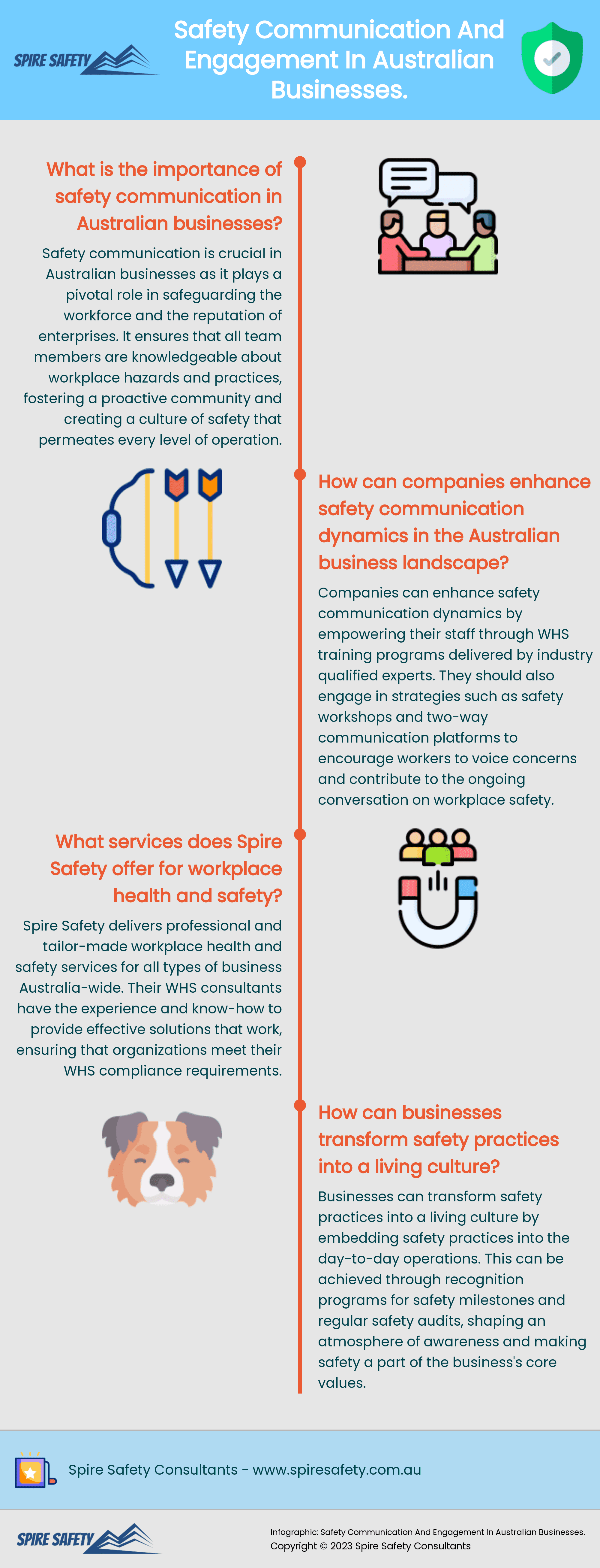 Infographic-Safety-Communication-And-Engagement-In-Australian-Businesses-
