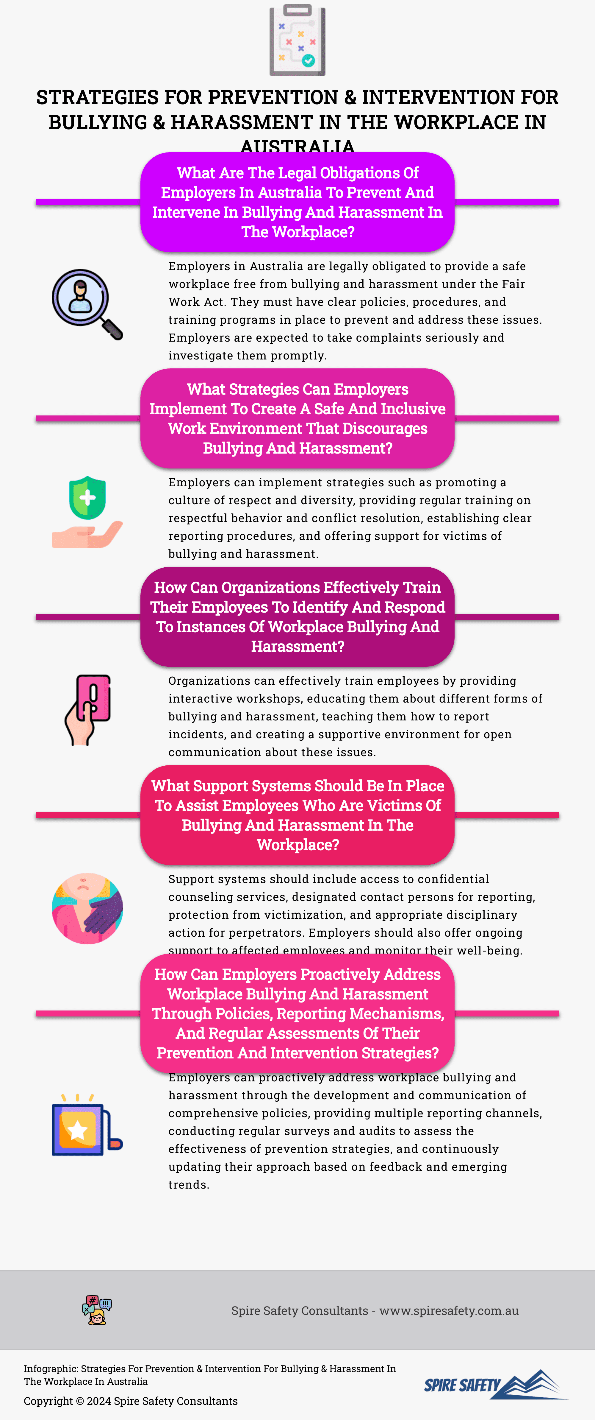 Infographic-Strategies-For-Prevention-Intervention-For-Bullying-Harassment-In-The-Workplace-In-Australia-
