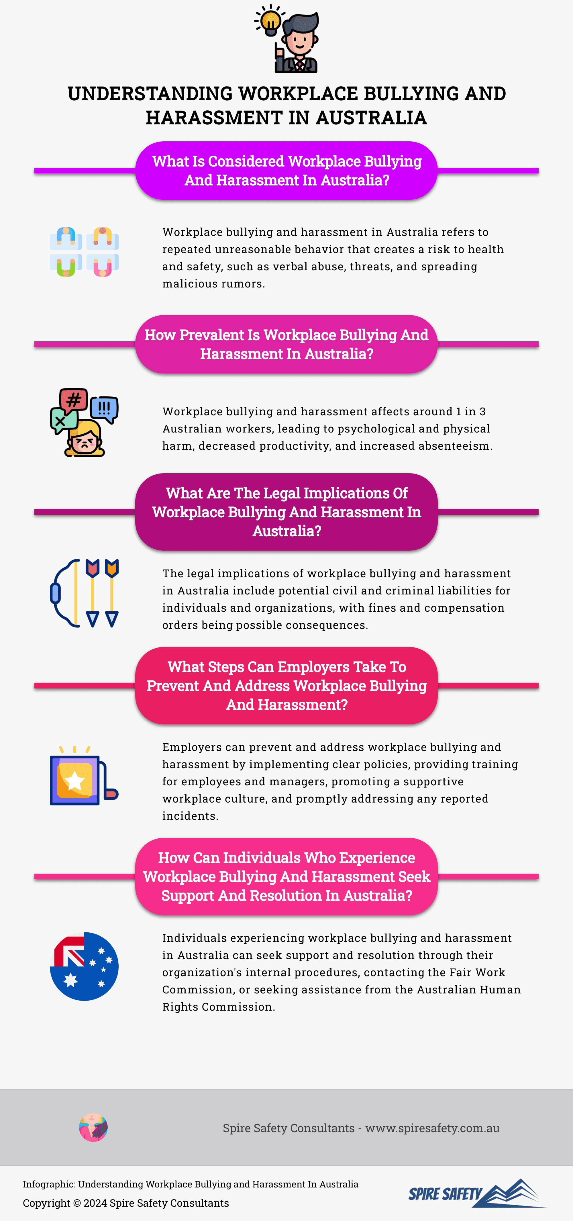 Infographic-Understanding-Workplace-Bullying-and-Harassment-In-Australia-.png