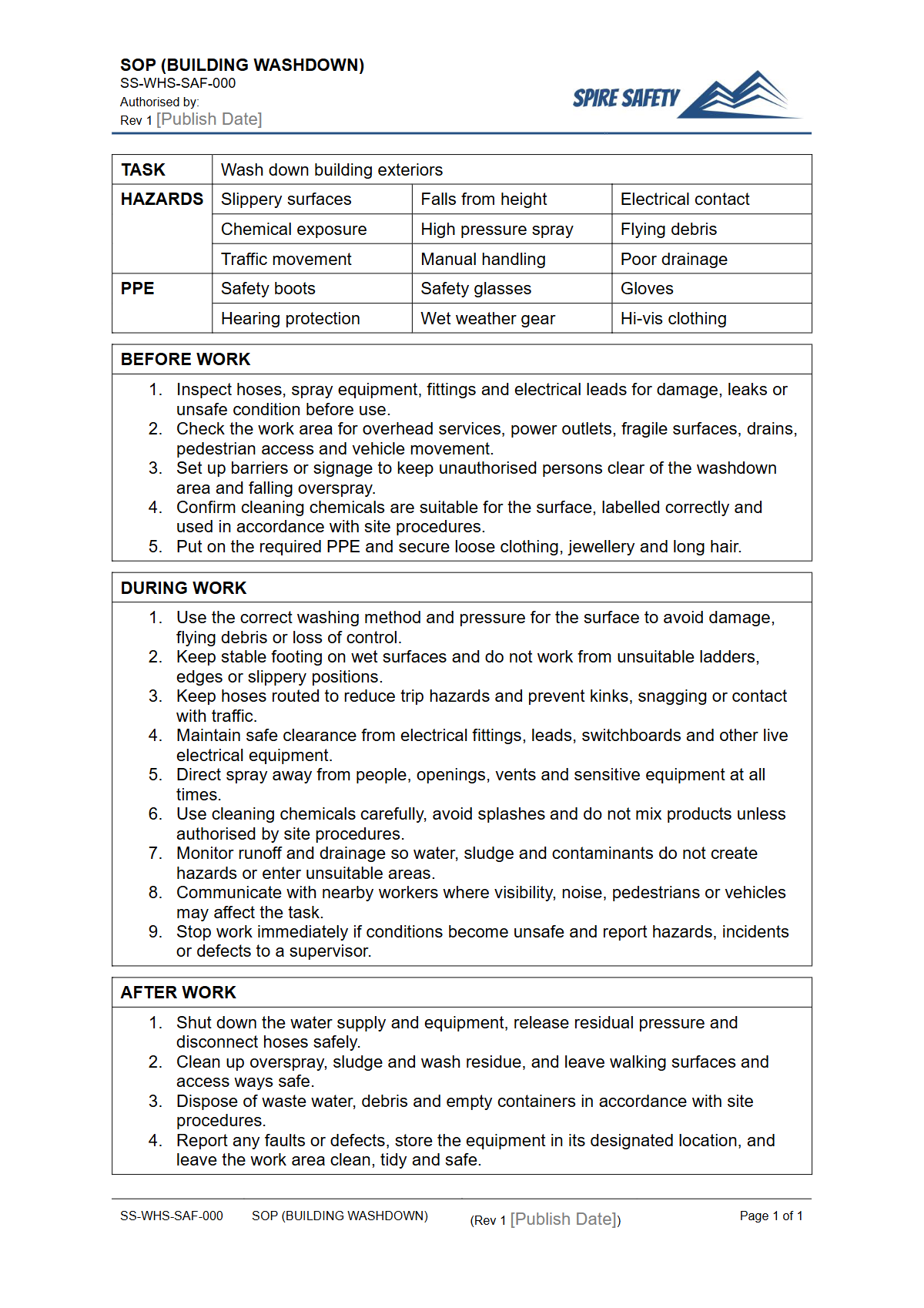 Free Safe Operating Procedure (Building Washdown) Template — document preview