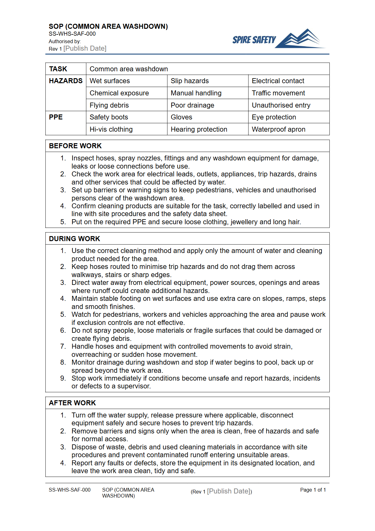 Free Safe Operating Procedure (Common Area Washdown) Template — document preview