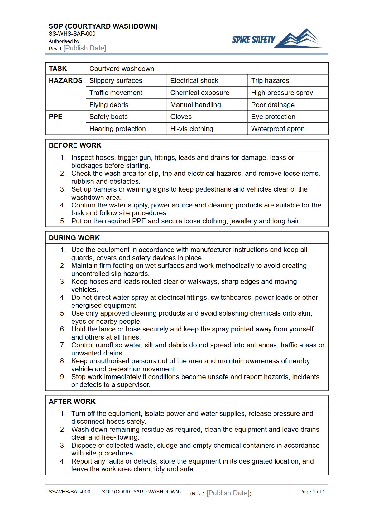 Free Safe Operating Procedure (Courtyard Washdown) Template — document preview