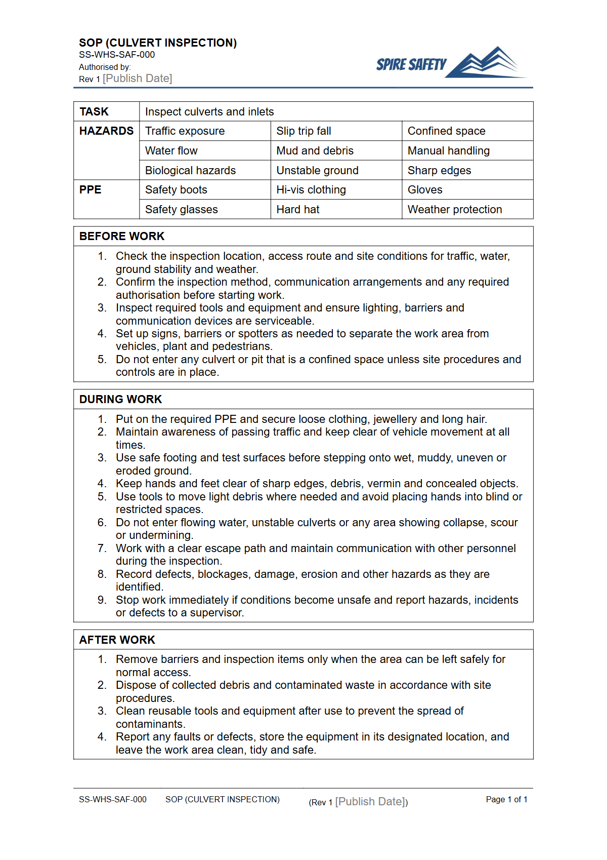 Free Safe Operating Procedure (Culvert Inspection) Template — document preview