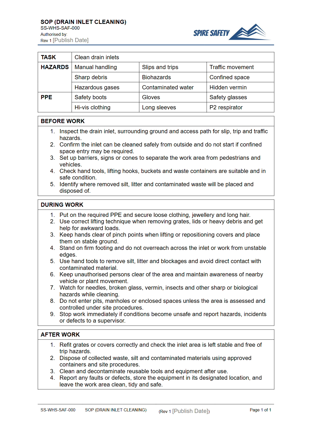 Free Safe Operating Procedure (Drain Inlet Cleaning) Template — document preview