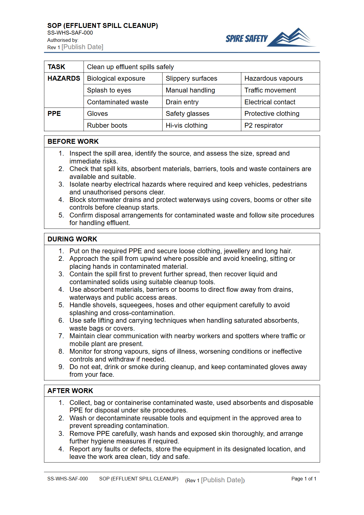 Free Safe Operating Procedure (Effluent Spill Cleanup) Template — document preview