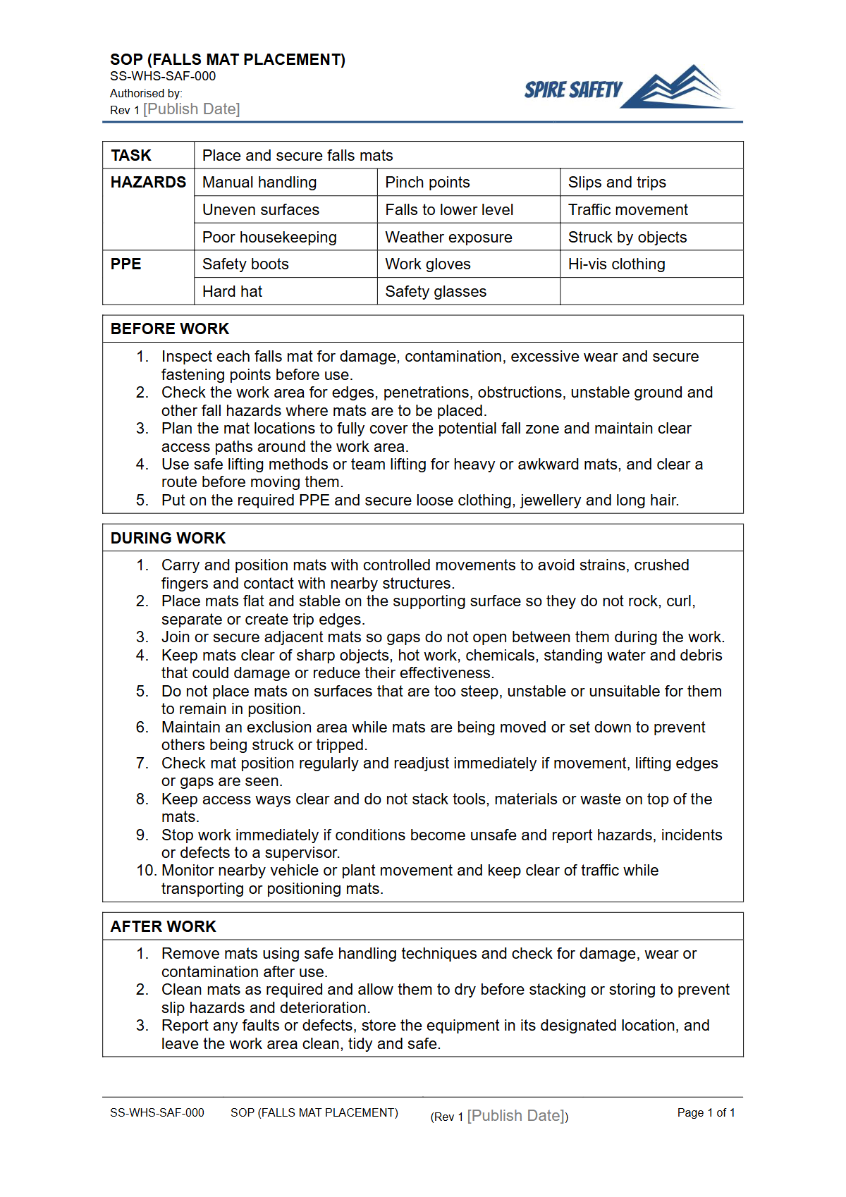 Free Safe Operating Procedure (Falls Mat Placement) Template — document preview