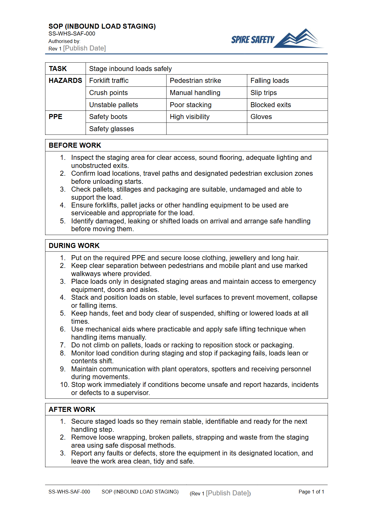 Free Safe Operating Procedure (Inbound Load Staging) Template — document preview