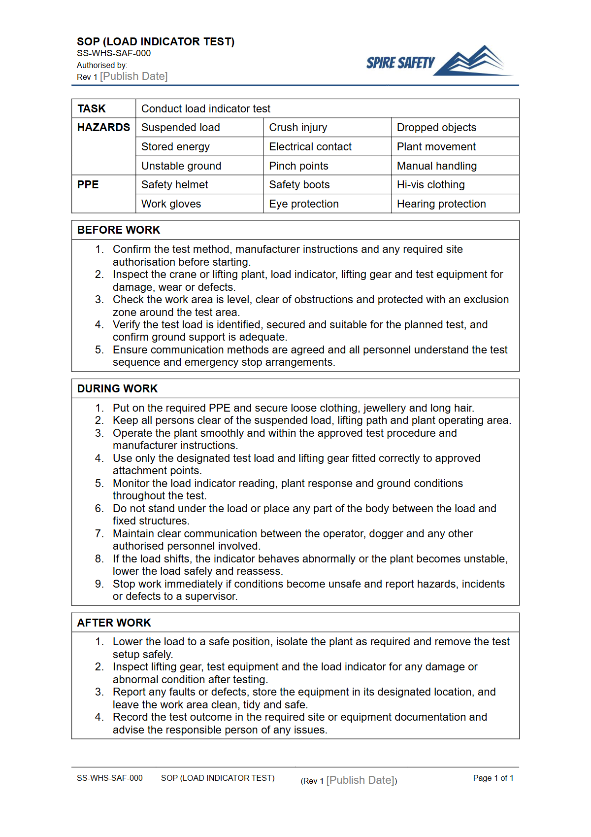 Free SOP (Load Indicator Test) Template | Spire Safety