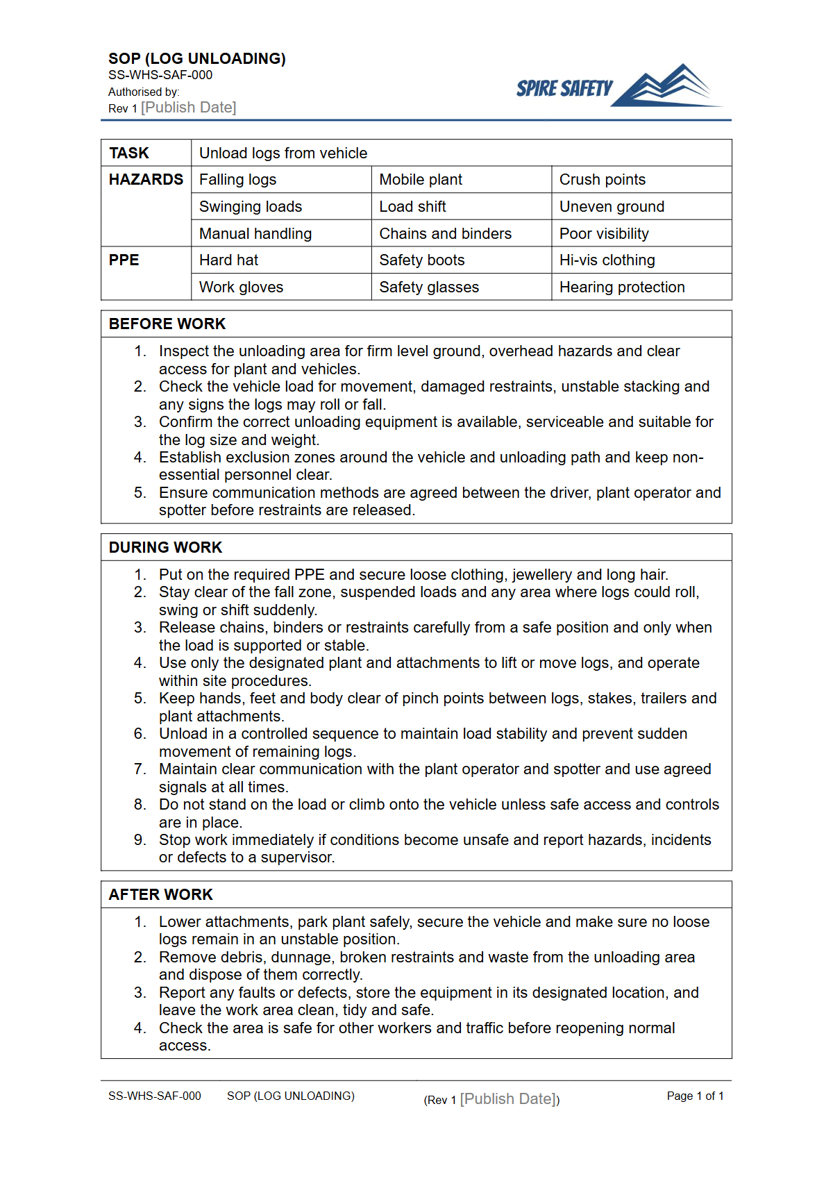 Free Safe Operating Procedure (Log Unloading) Template — document preview