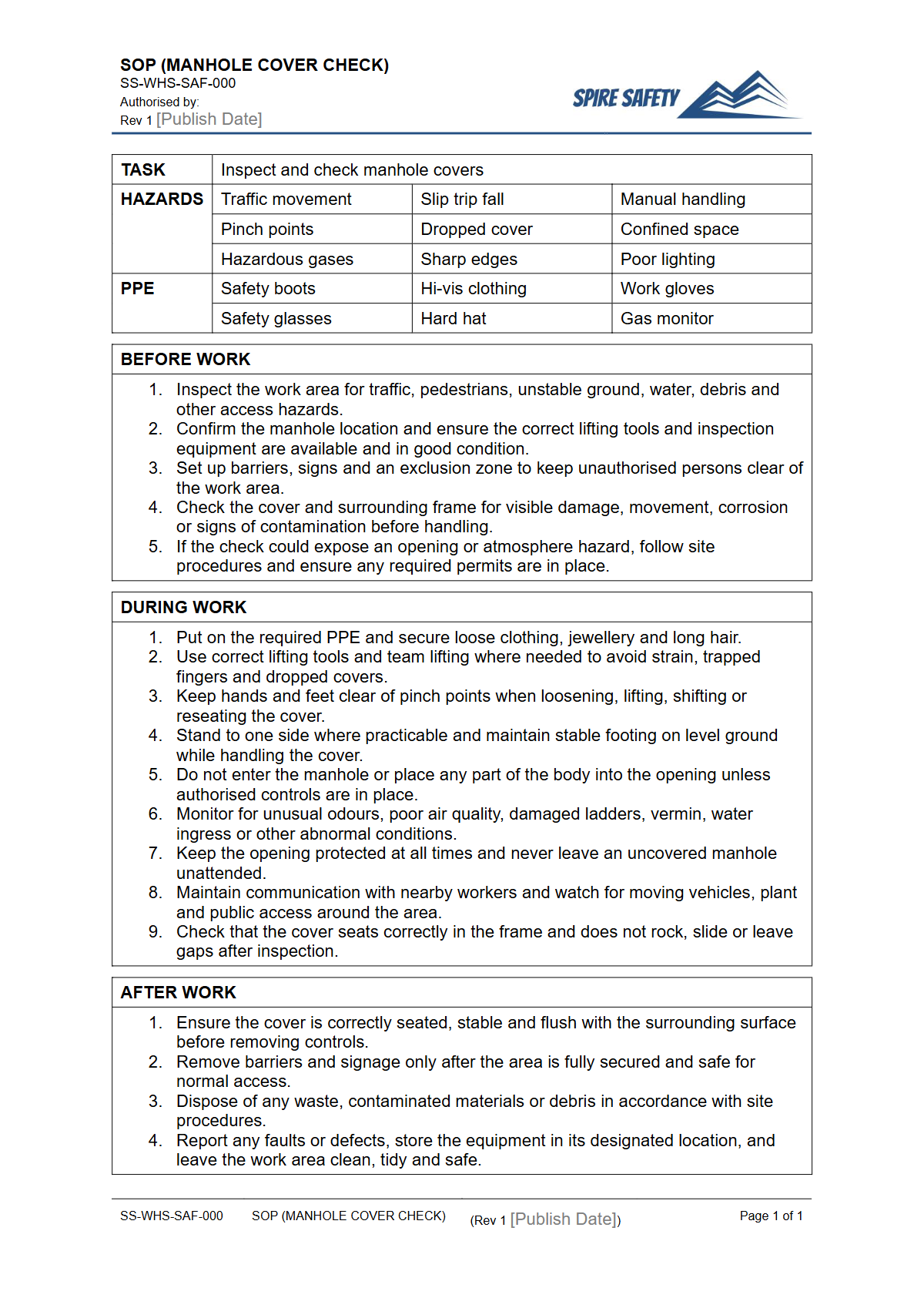 Free Safe Operating Procedure (Manhole Cover Check) Template — document preview