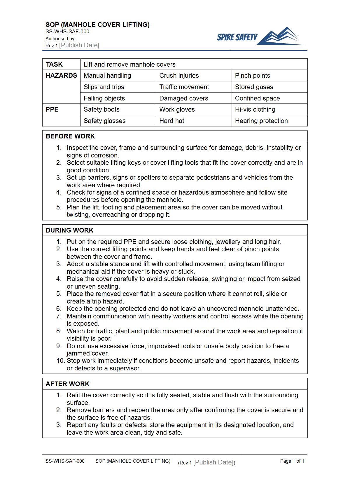 Free Safe Operating Procedure (Manhole Cover Lifting) Template — document preview