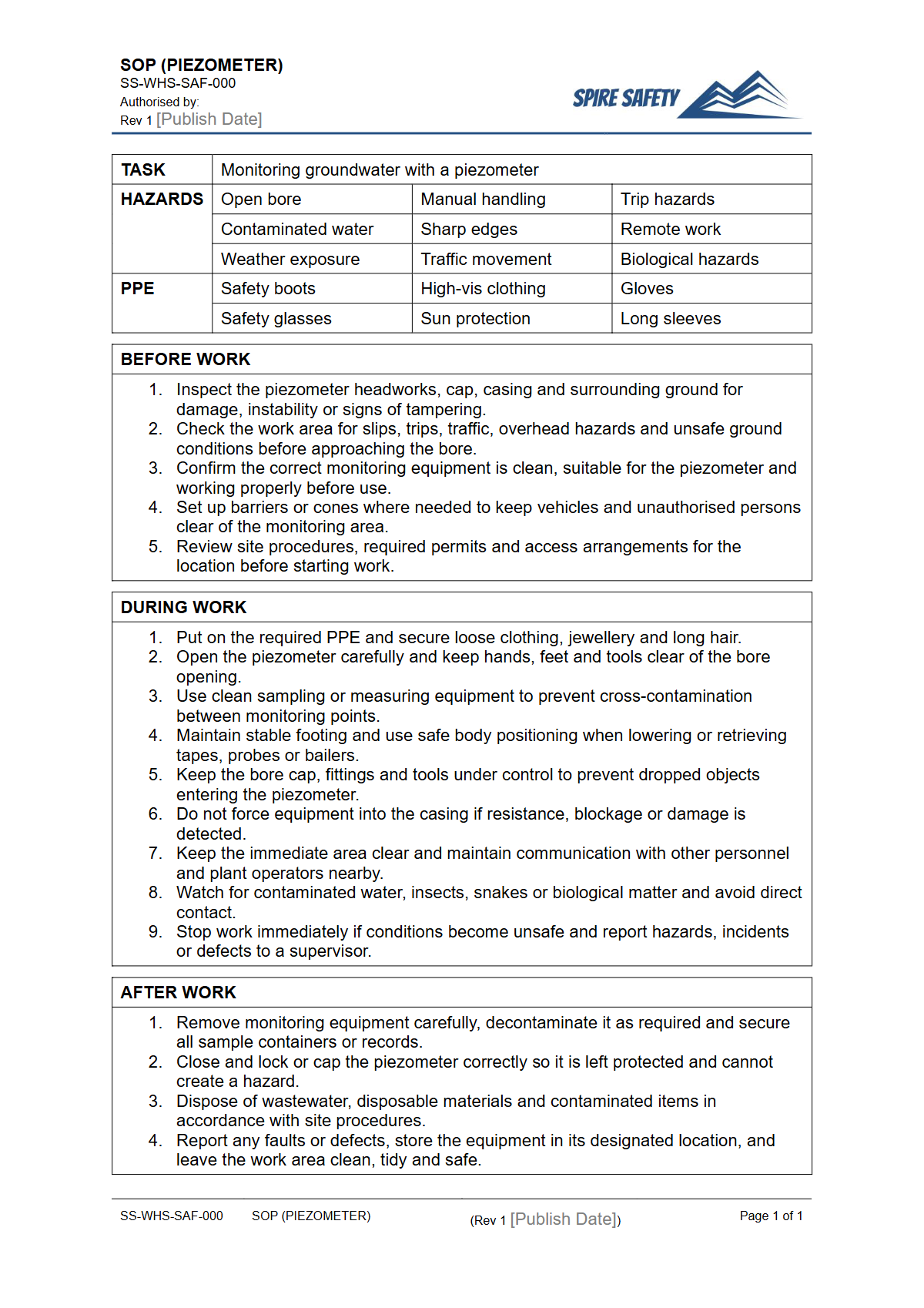 Free Safe Operating Procedure (Piezometer) Template — document preview