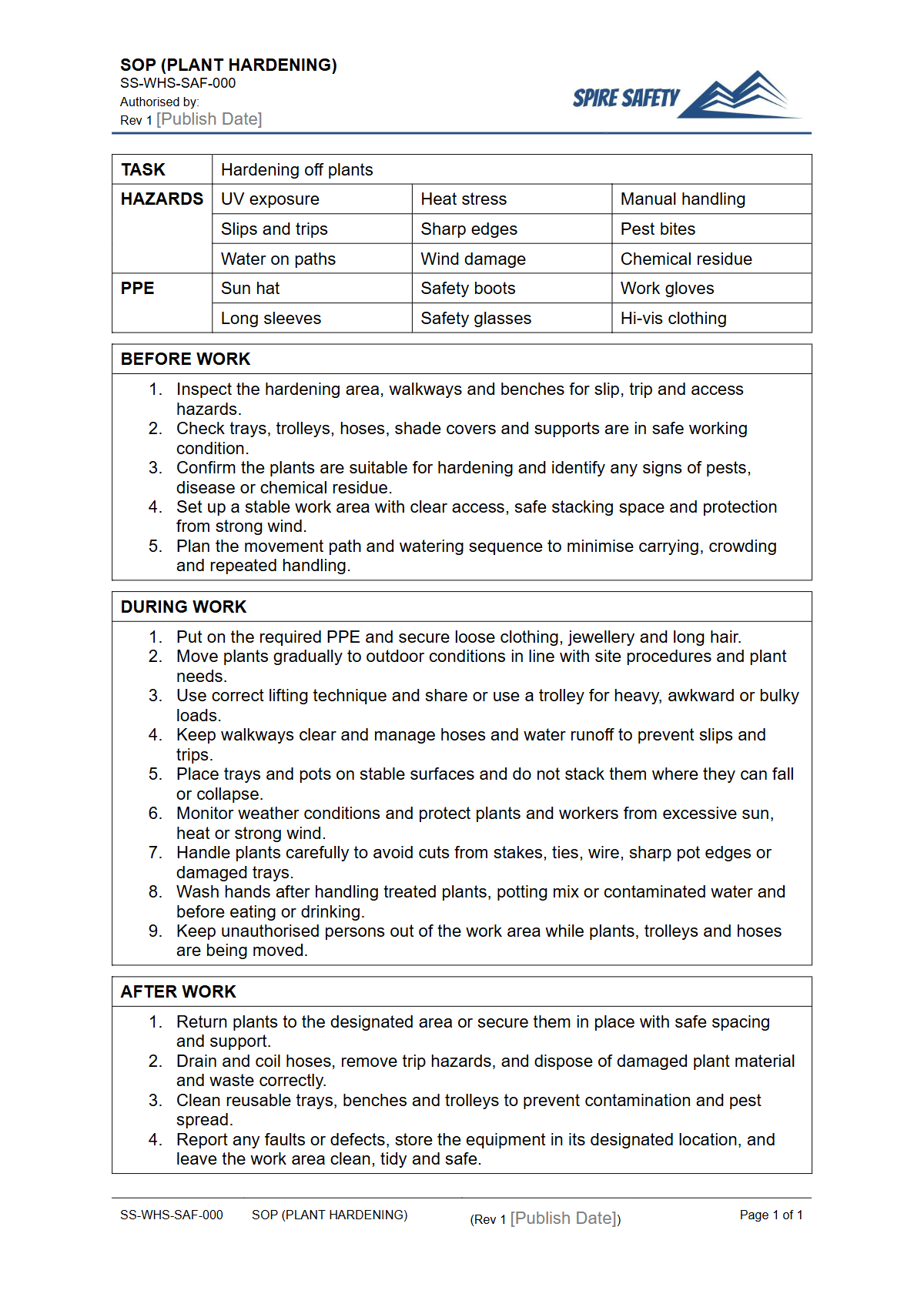 Free Safe Operating Procedure (Plant Hardening) Template — document preview