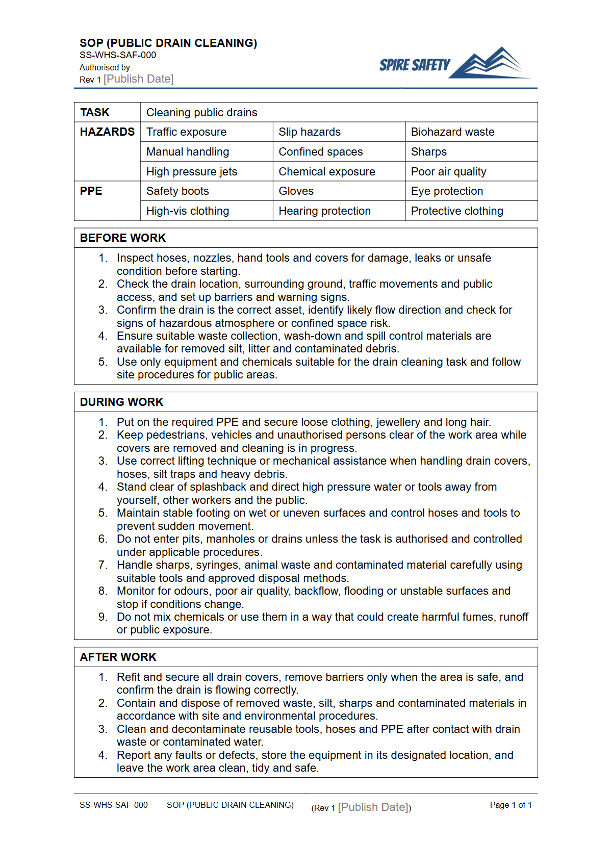 Free Safe Operating Procedure (Public Drain Cleaning) Template — document preview