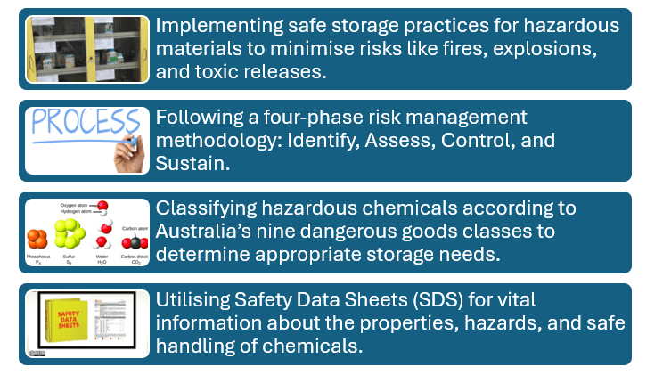 Chemical handling