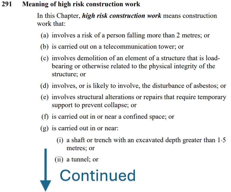 Definition of high risk construction work