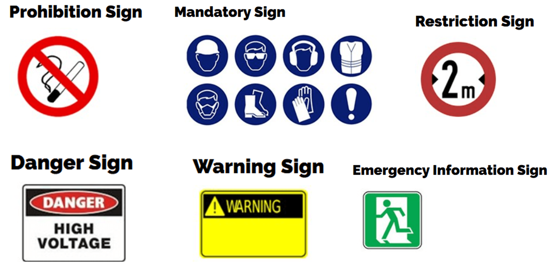 Safety and Warning signage