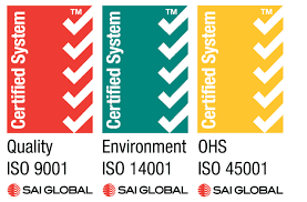 What is ISO Accreditation?