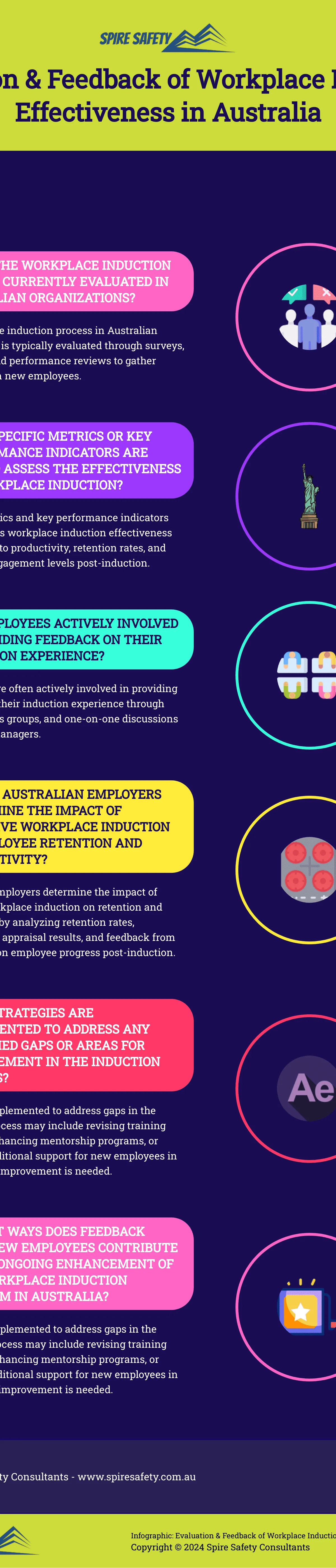 Infographic-Evaluation-Feedback-of-Workplace-Induction-Effectiveness-in-Australia