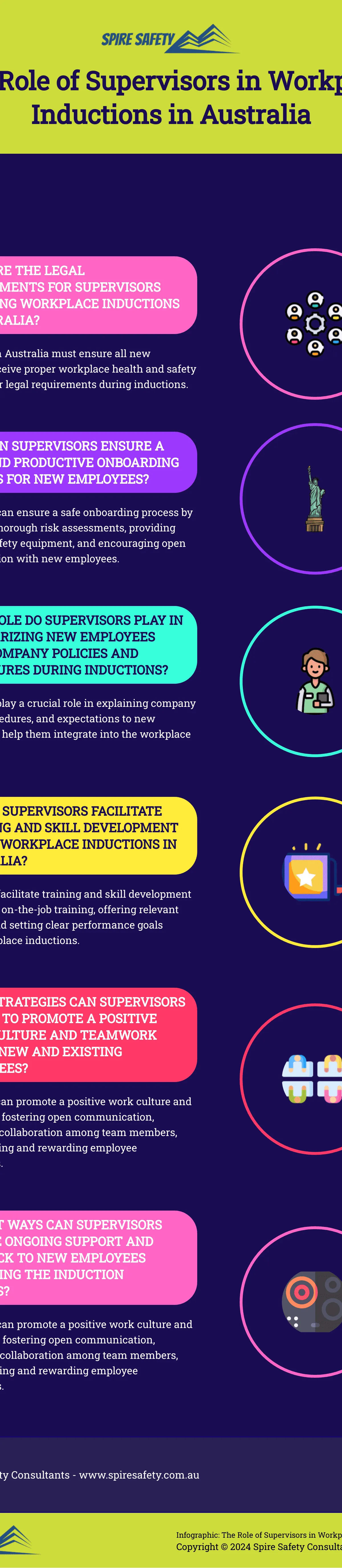 Infographic-The-Role-of-Supervisors-in-Workplace-Inductions-in-Australia