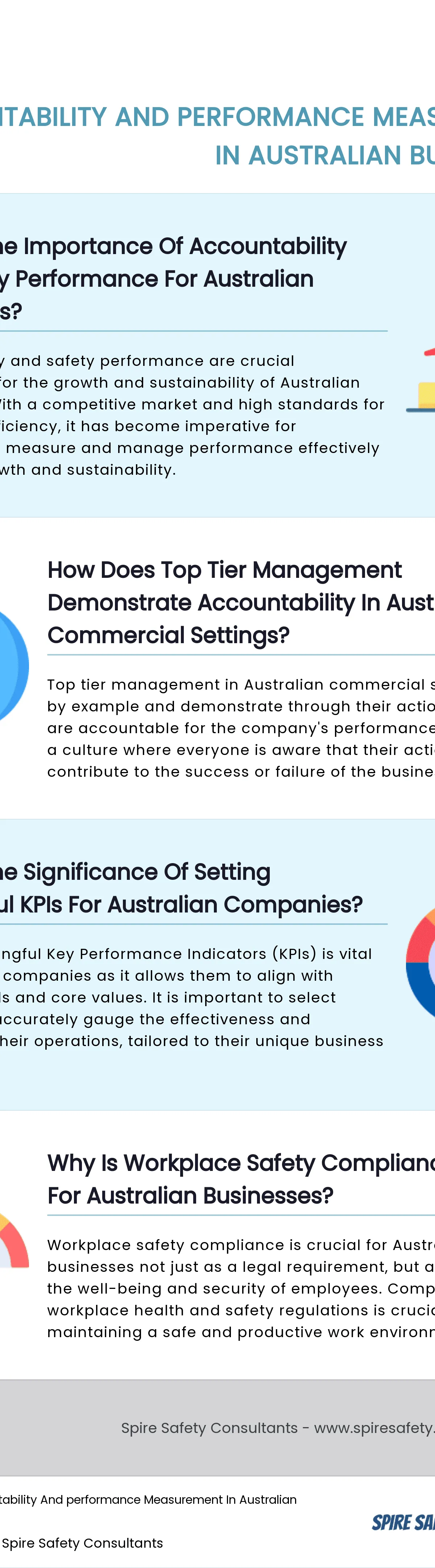 Accountability And performance Measurement In Australian Businesses