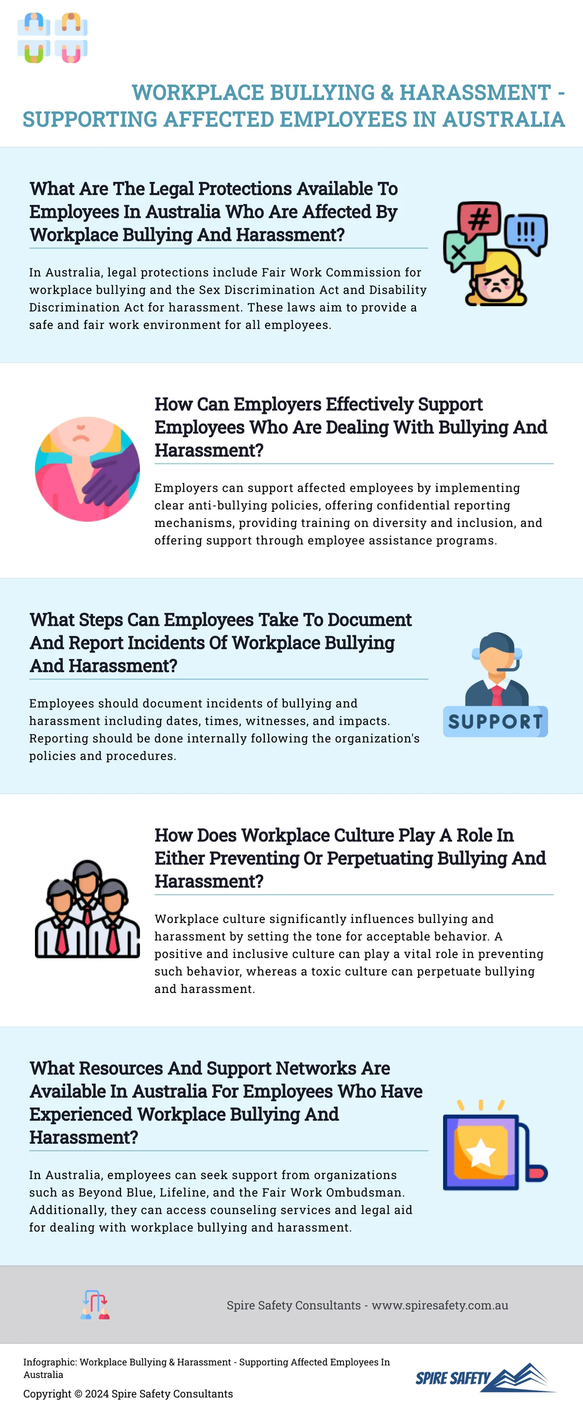 Infographic-Workplace-Bullying-Harassment-Supporting-Affected-Employees-In-Australia-