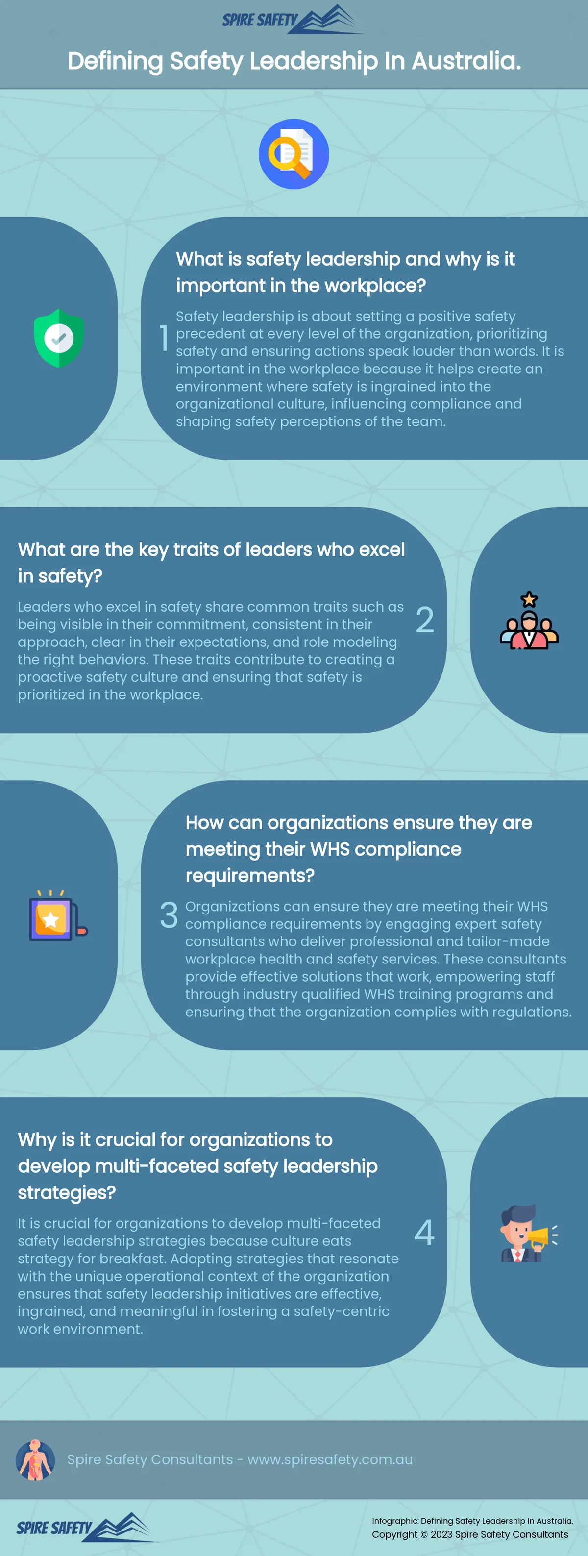 Defining Safety Leadership In Australia