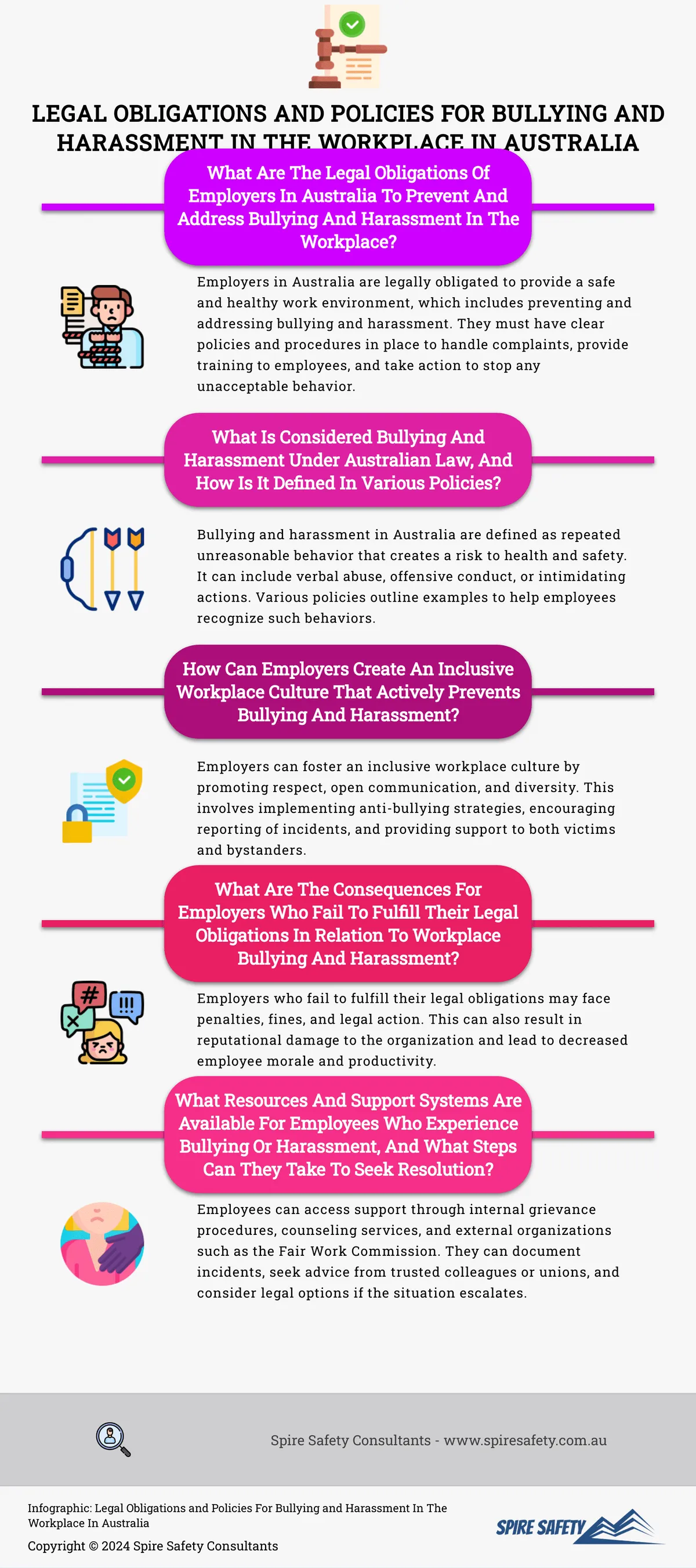 Infographic-Legal-Obligations-and-Policies-For-Bullying-and-Harassment-In-The-Workplace-In-Australia-