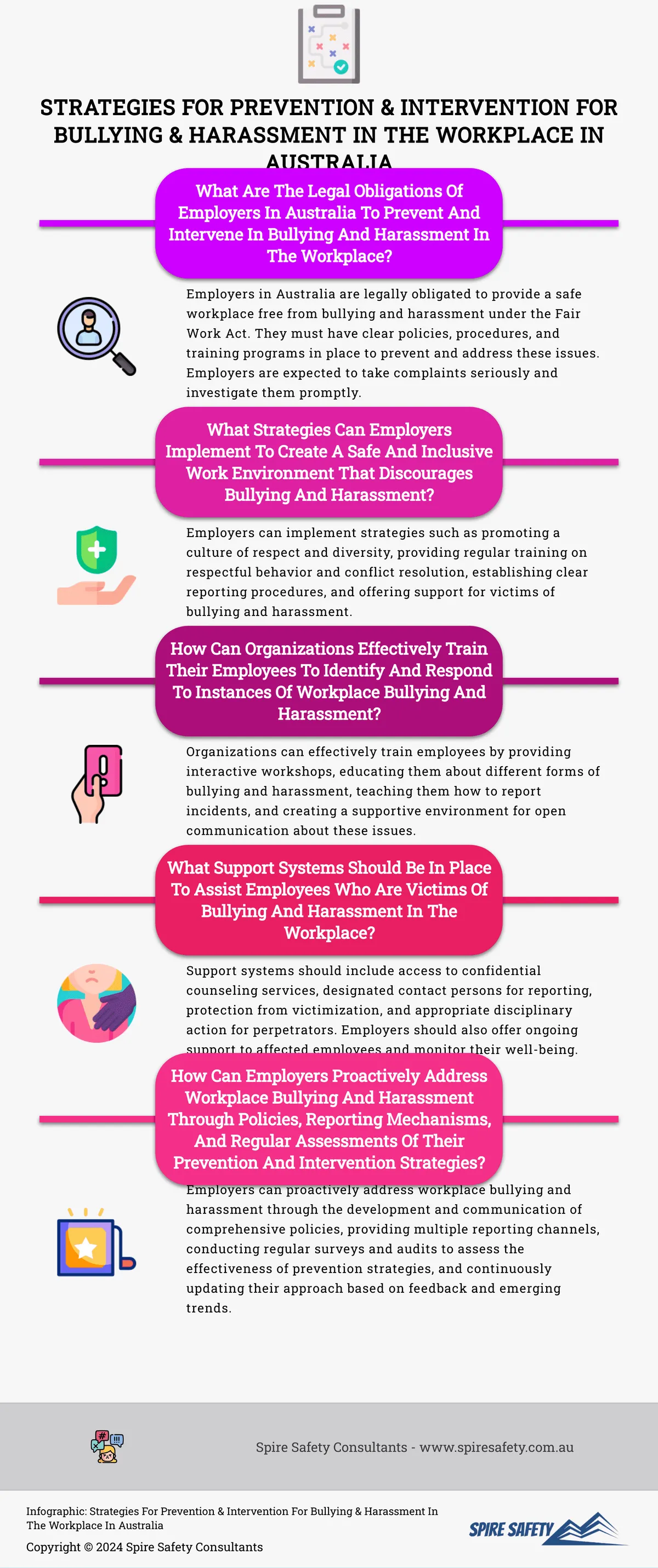 Infographic-Strategies-For-Prevention-Intervention-For-Bullying-Harassment-In-The-Workplace-In-Australia-
