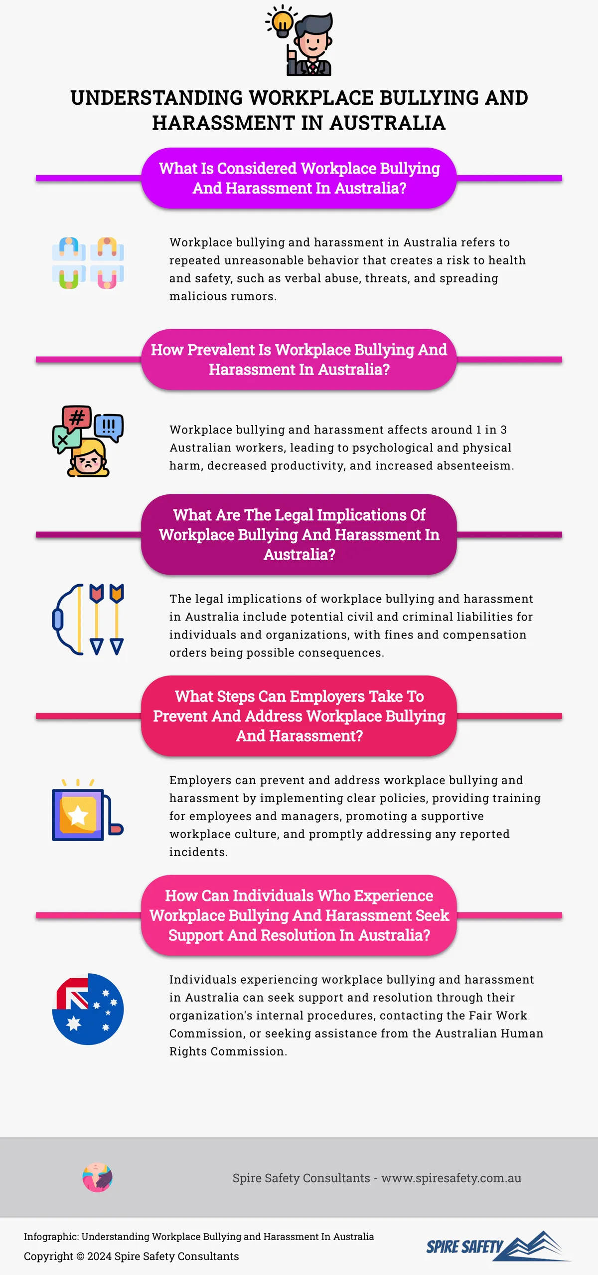 Infographic-Understanding-Workplace-Bullying-and-Harassment-In-Australia-.png