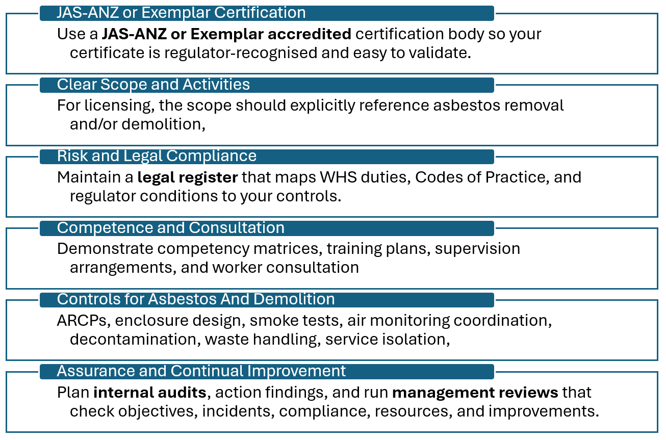 Features and Elements for Exemplar Certification