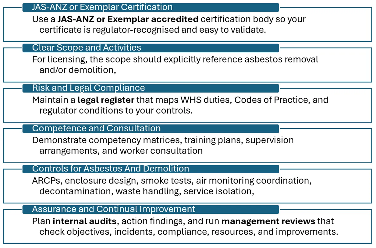 Features and Elements for Exemplar Certification