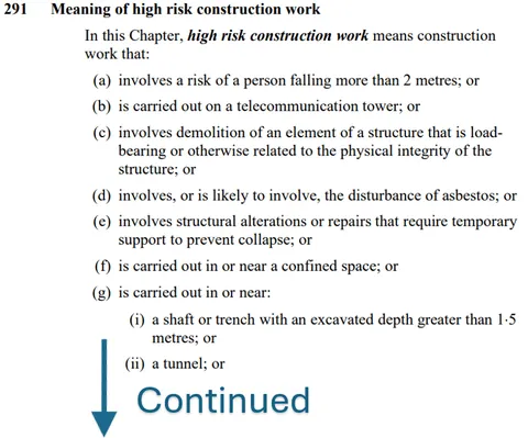 High Risk Work Examples WHS Consultants Australia | ISO 45001 & Safety Consulting β Spire Safety