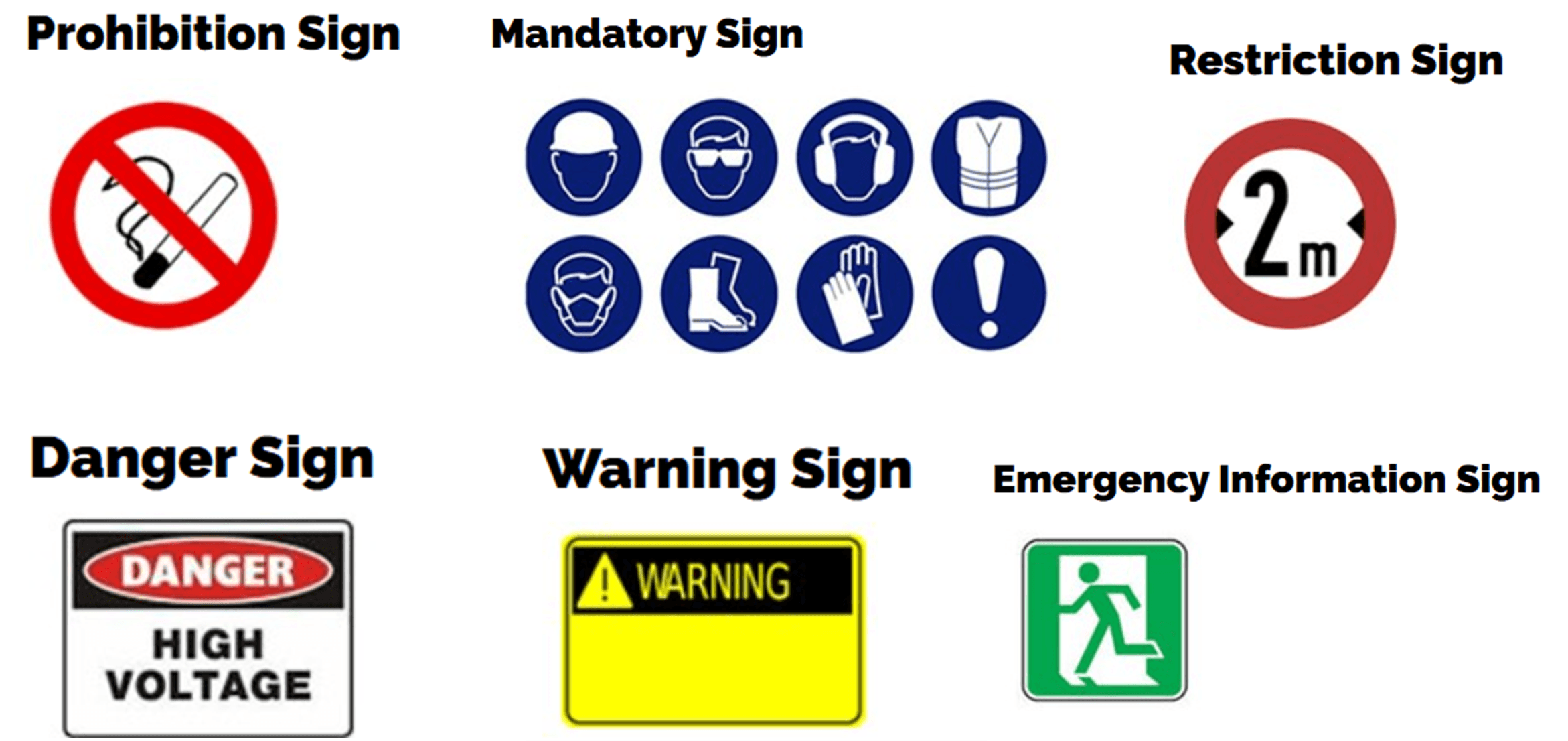 Safety and Warning signage