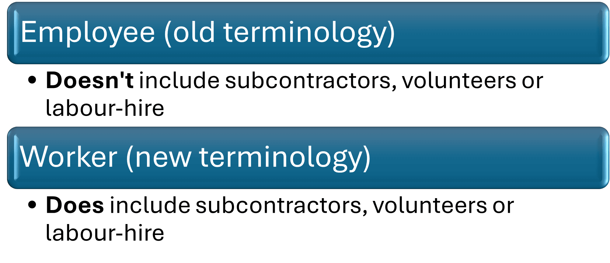 What is a PCBU - Employee vs Worker