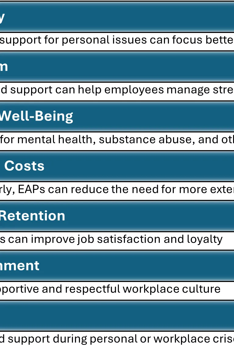 Employee Assistance Program Employer Benefits