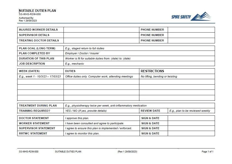 Suitable Duties Plan Template