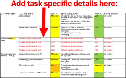 Pressure Washer SWMS Template
